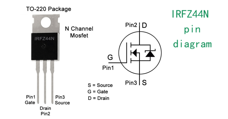 IRFZ44N pin diagram