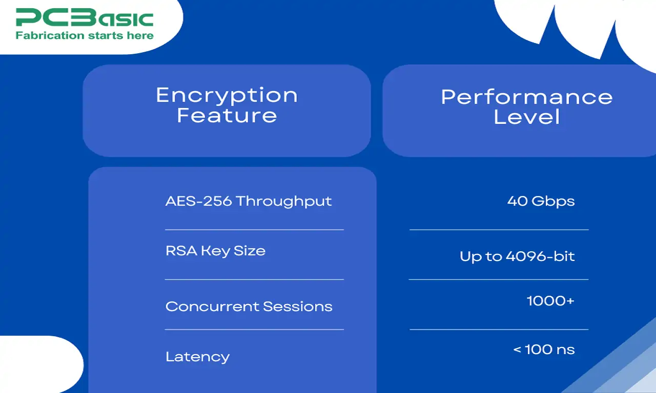 fpga vs cpld