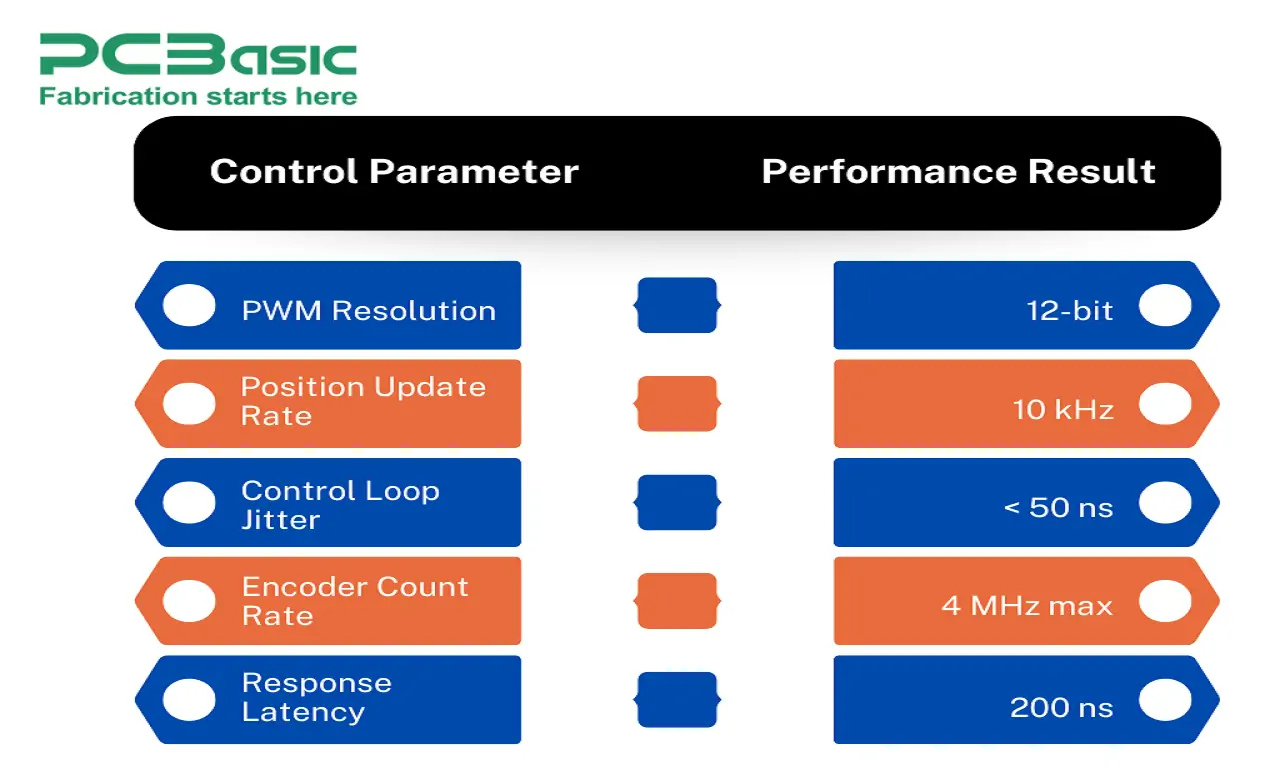 fpga vs cpld