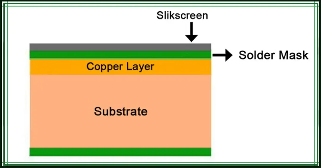 single layer pcb