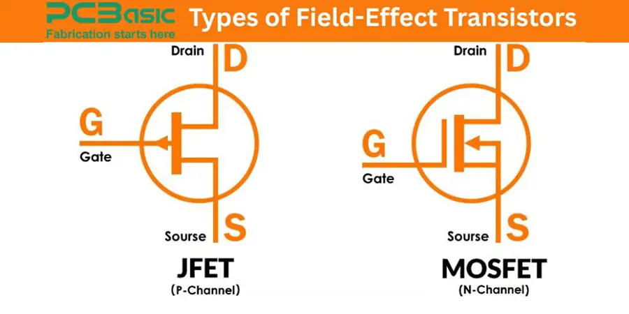 fet types