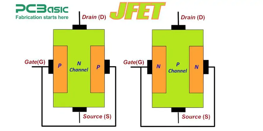 JFET