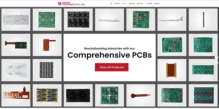 Shogini Technoarts Pvt. Ltd.