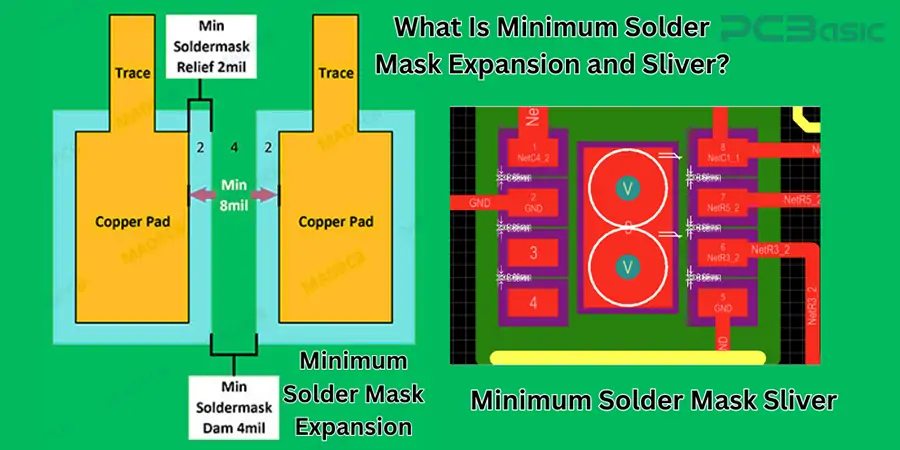 Solder Mask Expansion