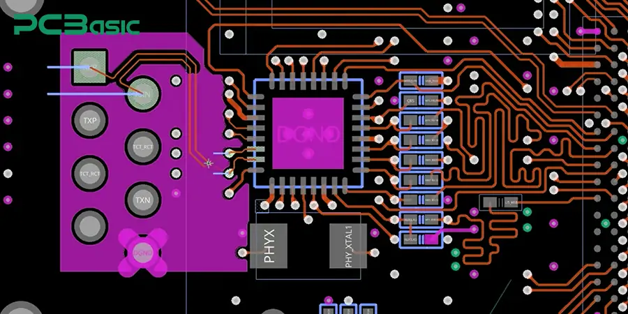 Power PCB Design 