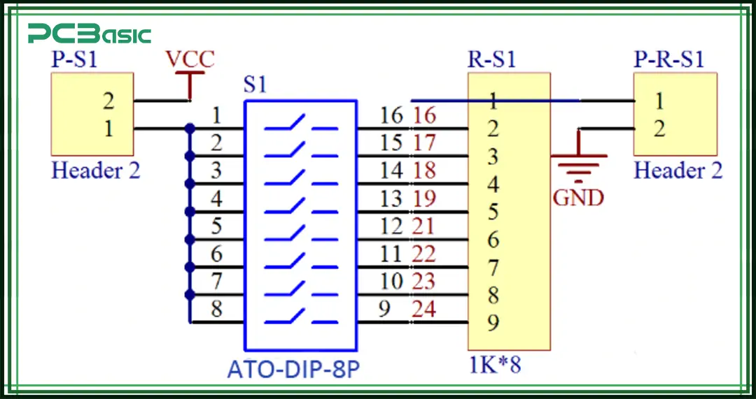 DIP Switch Diagram