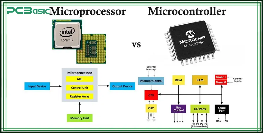 microcontroller vs microprocessor