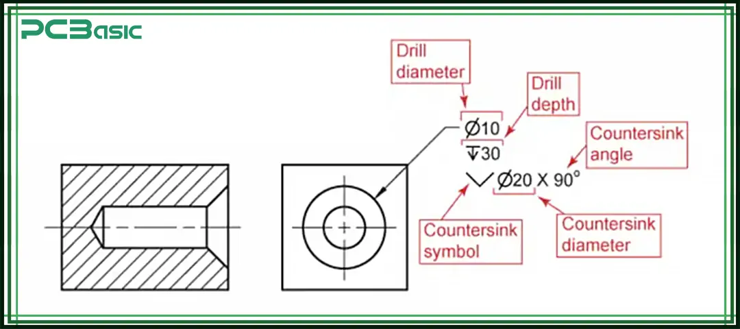  Countersink Symbol
