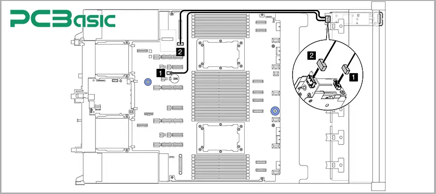 Controller PCB design
