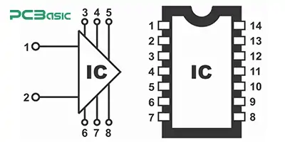 pcb schematic