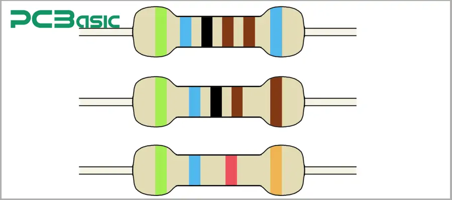 5.6K Ohm Resistor Color Code