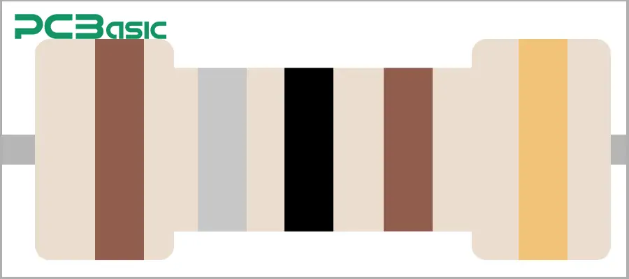 5 band 1.8K resistor color code