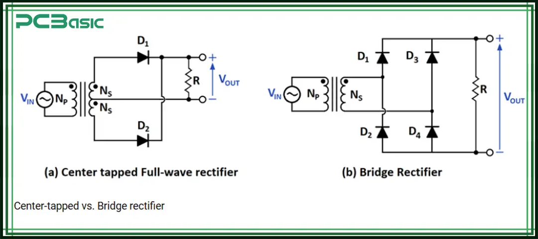 full wave rectifier