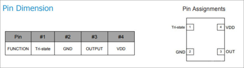 Active and Passive Crystal Oscillator