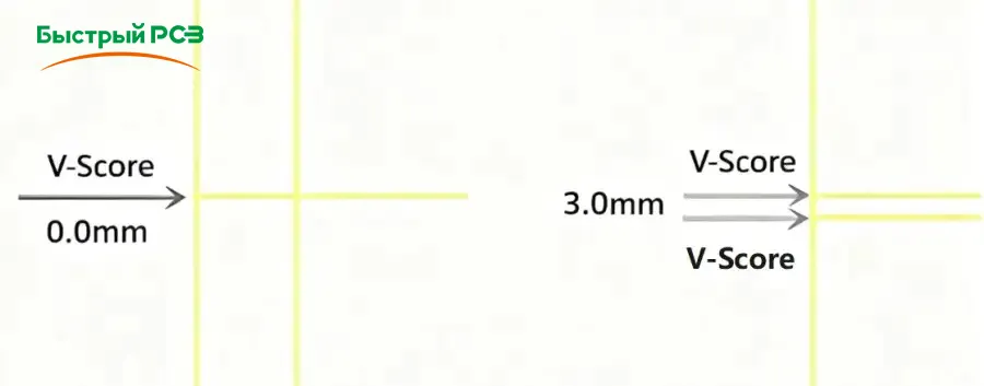 V-Groove Panel Design